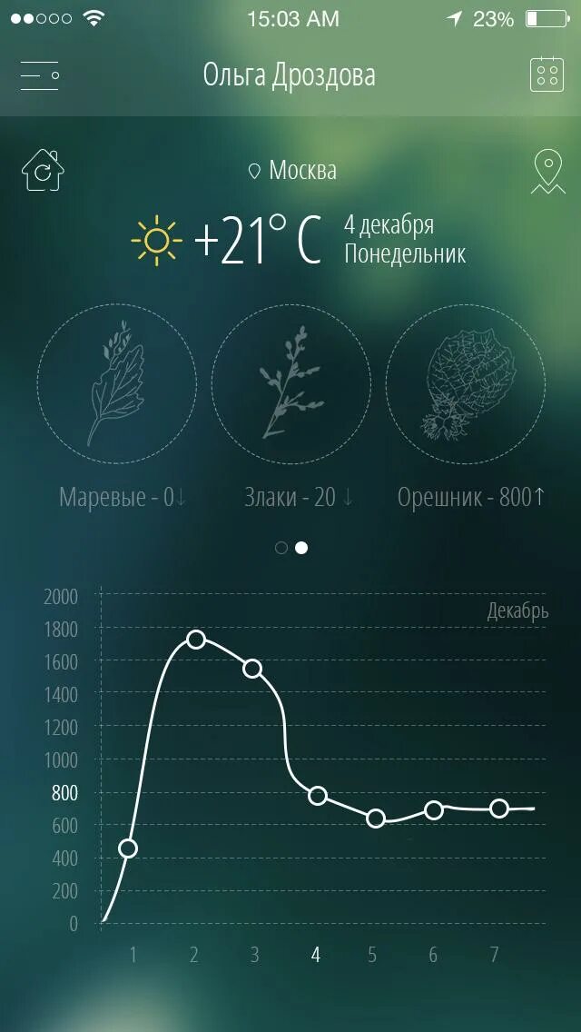 Пыльца клаб. Пыльца АРК мобайл. Пыльца клаб как выбрать несколько. Пыльца club