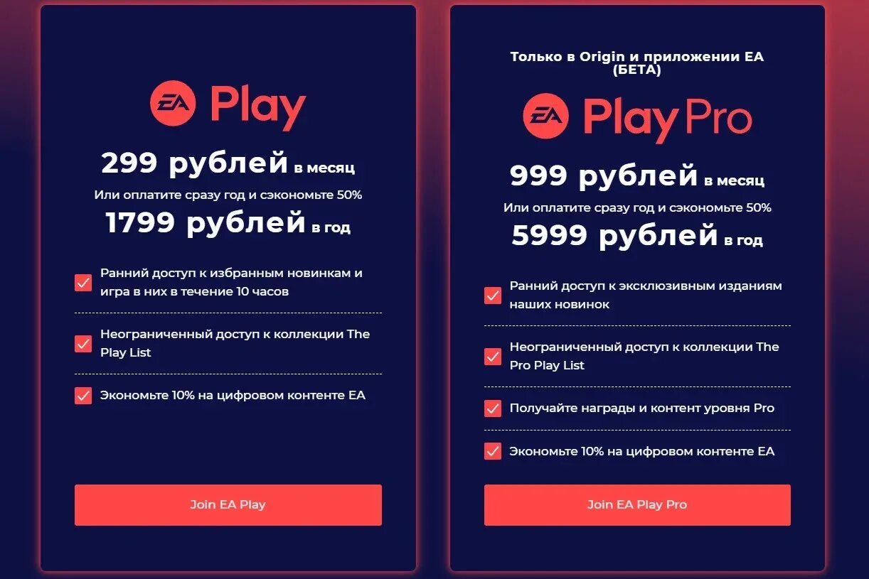 EA подписка. EA Play подписка. EA подписка ps5. Подписка EA на ПК. Купить подписку ea play в россии