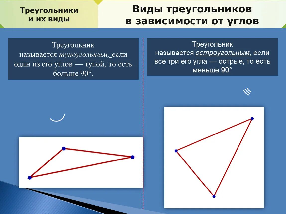 Треугольники виды треугольников. Виды треугольников в зависимости от углов. Как называется треугольник с тупым углом. Все ли углы тупые в тупоугольном треугольнике