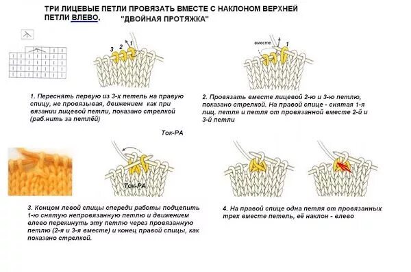 Две лицевые вправо. Три петли вместе лицевой с наклоном вправо. Вязать 3 петли вместе лицевой с наклоном вправо. Три петли вместе с наклоном вправо и влево. 3 Вместе лицевой с наклоном влево.