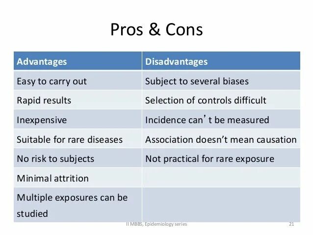 Case theory. How to write pros and cons essay. pros and cons essay. advantages and disadvantages of case study. advantages and disadvantages essay structure.