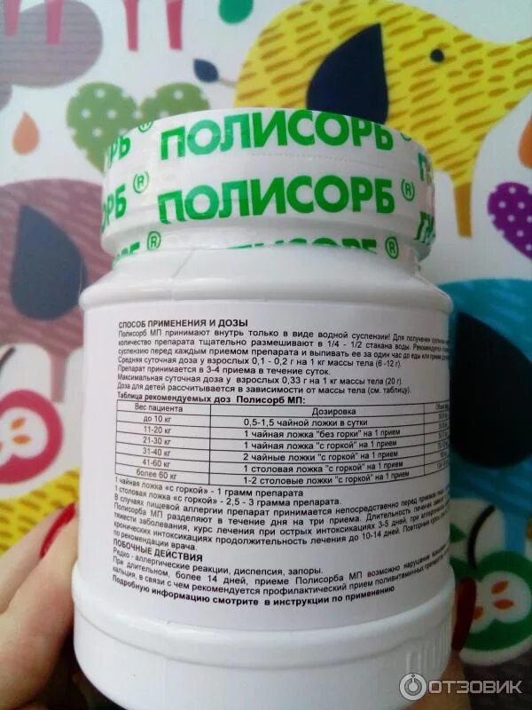 Полисорб сыпь. Полисорб сыпь