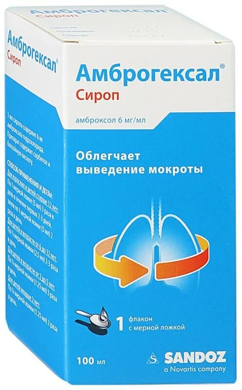 Сироп для выведения мокроты. Лекарство от мокроты. Сироп от мокроты. Амброксол. Детский препарат от мокроты.