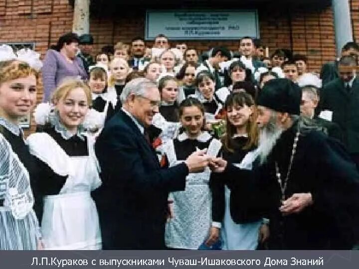 Л п кураков. Кураков лев пантелеймонович. лев кураков фото. энвер зиатдинович феизов.