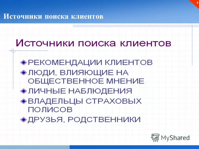 Поиск потенциальных клиентов. Источники поиска клиентов. Способы поиска клиентов. Способы поиска покупателя. Способы поиска клиенто.