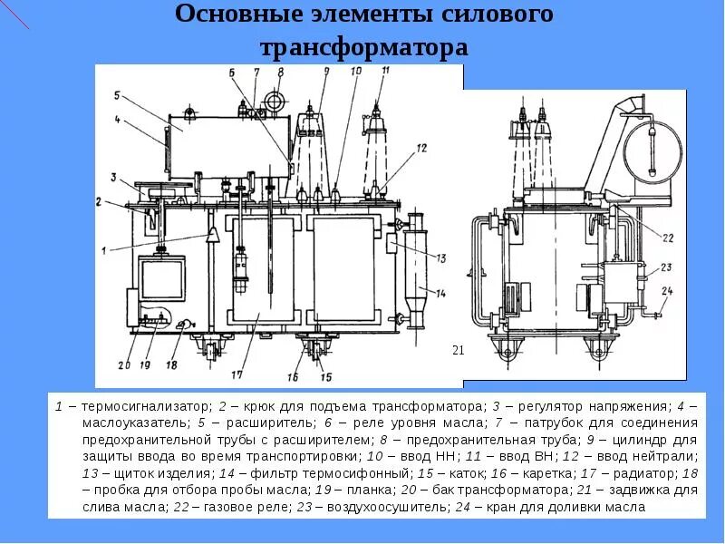 Уровень масла в трансформаторе должен. Силовой трансформатор ТДТН 10000/110 схема. Схема РПН трансформатора 35 кв. Силовой трансформатор 110 кв конструкция. РПН силового трансформатора 110 кв.