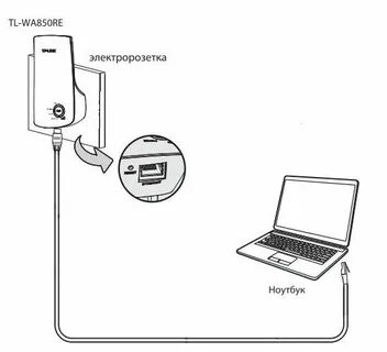 Подключи колонку к новому wi fi