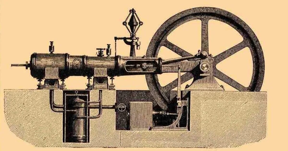 Первые тепловые машины. Паровая машина Christiansen-Mayer типа "МС-10а". Паровой двигатель. Первый паровой двигатель. Современный паровой двигатель.