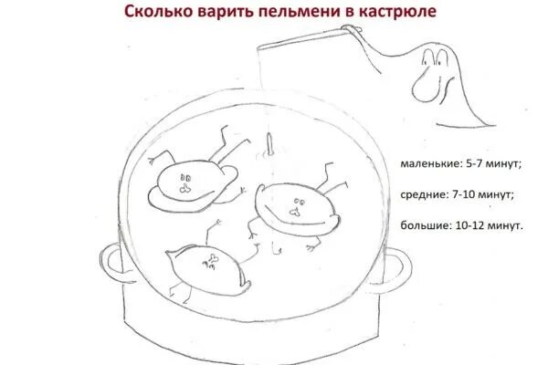 Сколько минут варятся пельмени