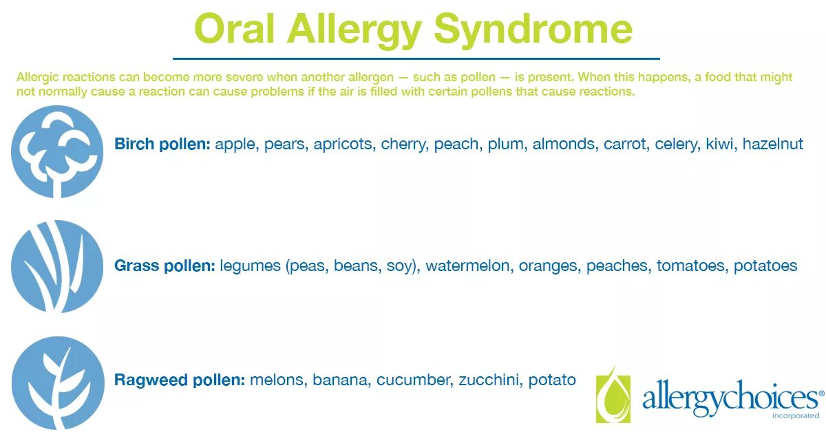 Синдром оральной аллергии. Оральный аллергический синдром.