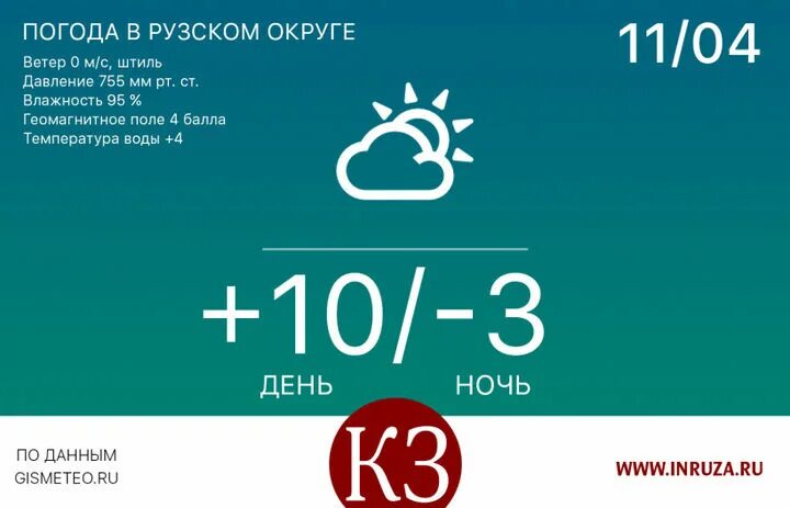 погода руза московская область на 3