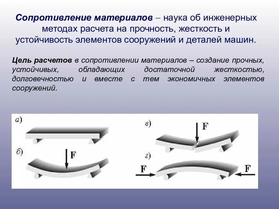 Сопротивление материалов изучает. Прочность жесткость устойчивость сопромат. Сопротивление материалов прочность жесткость устойчивость. Сопротивление материалов. Прочность. Прочность и жесткость конструкции.