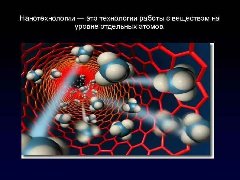 Нанотехнологии это. Нанотехнологии мифы и реальность. Нанотехнологии коротко. Нанотехнологии это простыми