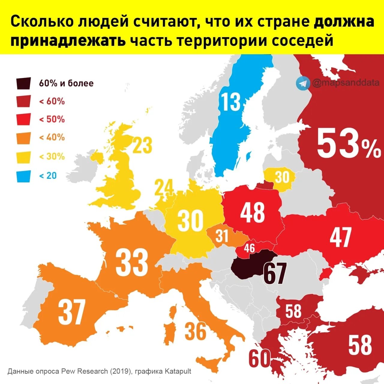 Самая разделенная нация в мире. Процент людей` страны. Процент русских в странах. Человек с процентом.