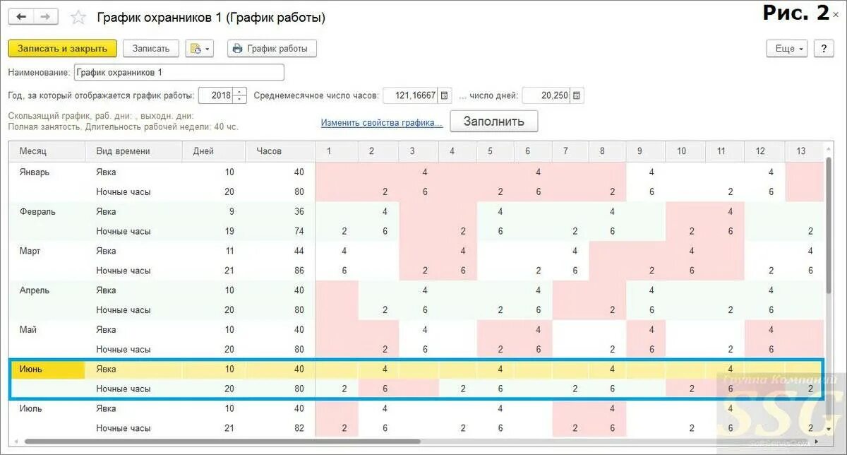 Сменная работа по 12 часов. Сменный график. Образец Графика 2 через 2. Рабочие графики по 12 часов. Индивидуальный график работы.