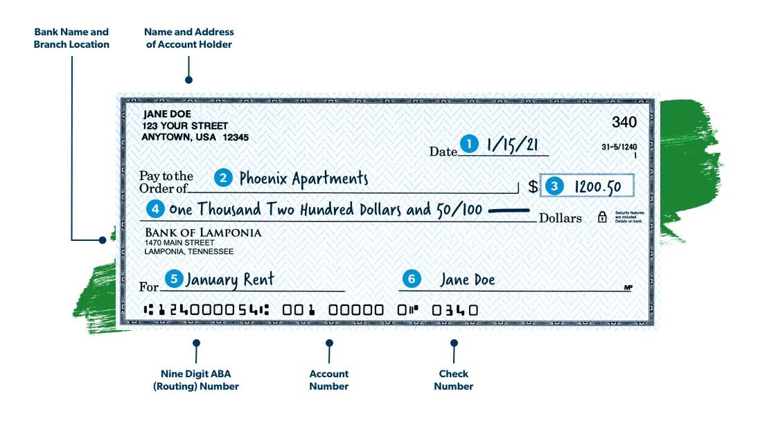 Writing checks. Write a check. Check check one two. Check check check one two KURAGEP.