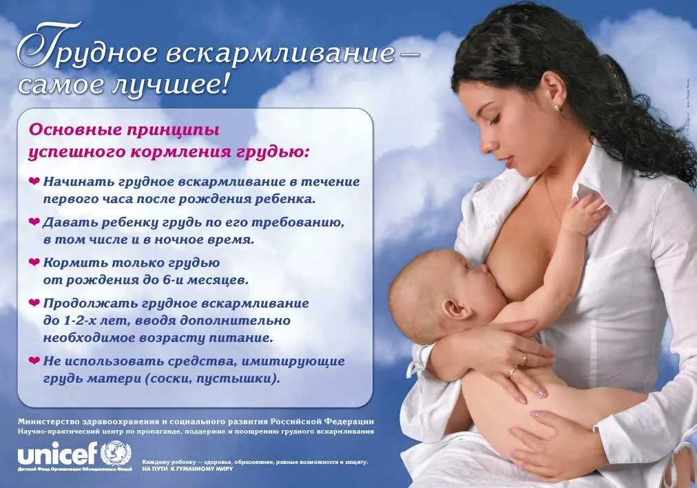 Как обновляется грудное