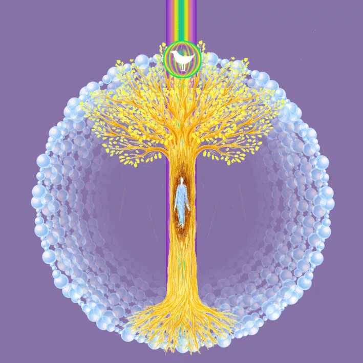 Монада духа. Монады блаватская. Монада души духа. Монада души духовная семья. Монада.