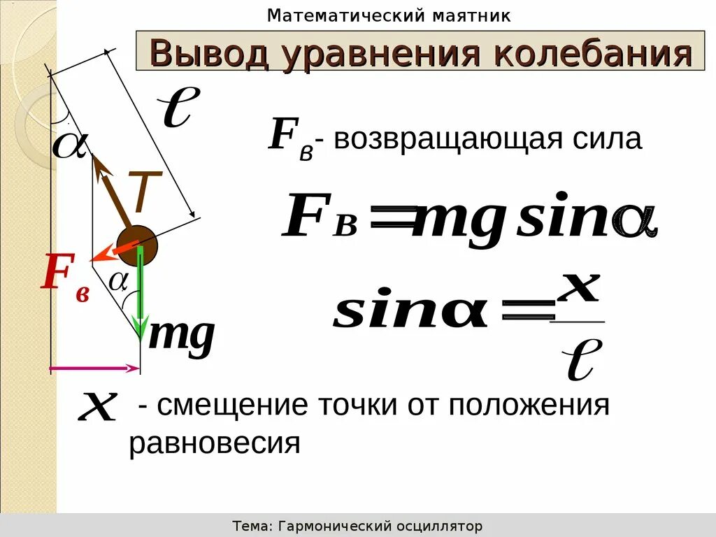 Движение маятника. Уравнение движения математического маятника формула. Уравнение колебаний математического маятника вывод формулы. Вывод уравнения колебаний математического маятника. Вывод формулы математического маятника.