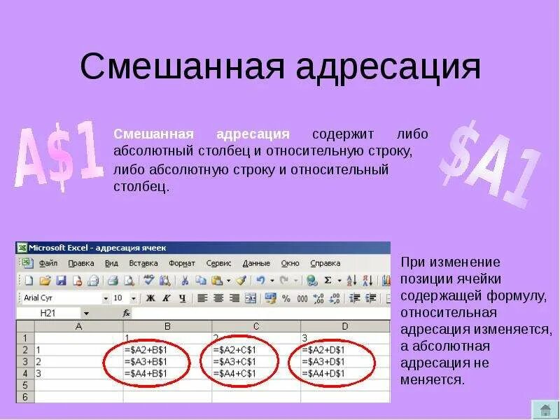 Ячейка это в информатике