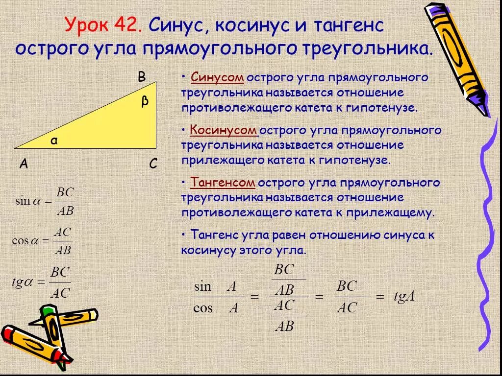 Тангенс это синус на косинус