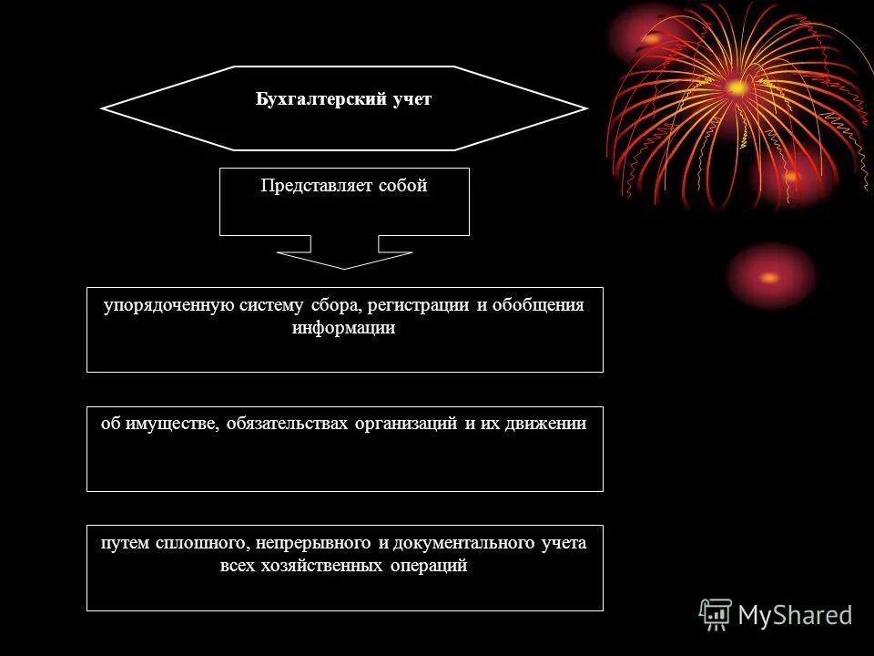 Система сплошного непрерывного