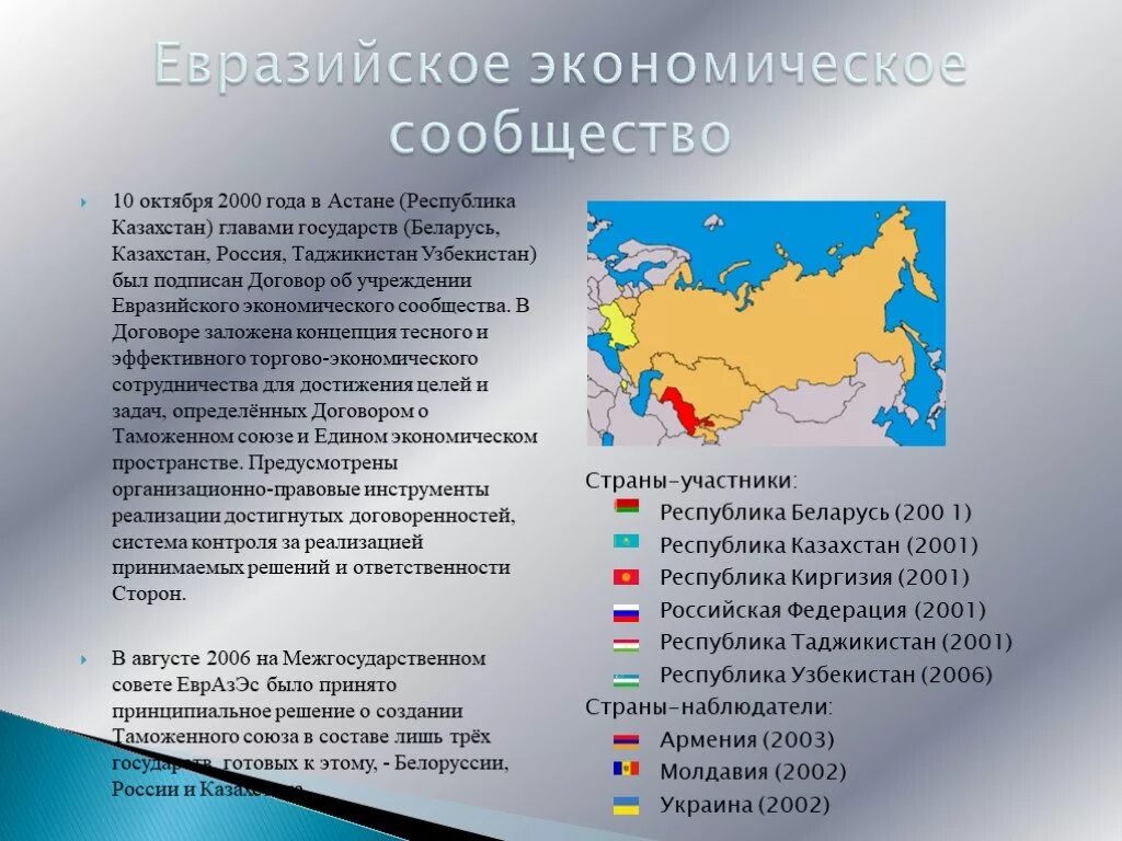 Казахстан вошел в список. Евразийское экономическое сообщество. Страны входящие в Евразийский экономическое сообщество. Договор об учреждении Евразийского экономического сообщества. Страны входящие в сообщество ЕВРАЗЭС.