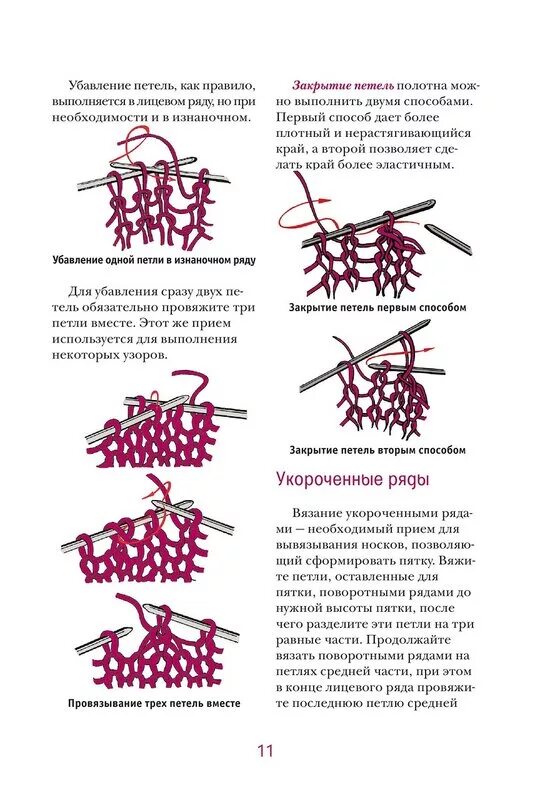 Что такое вязание рядами. Способы вязания укороченных рядов. вязание укороченными рядами. вязание поворотными рядами. поворотная петля спицами в укороченных рядах.
