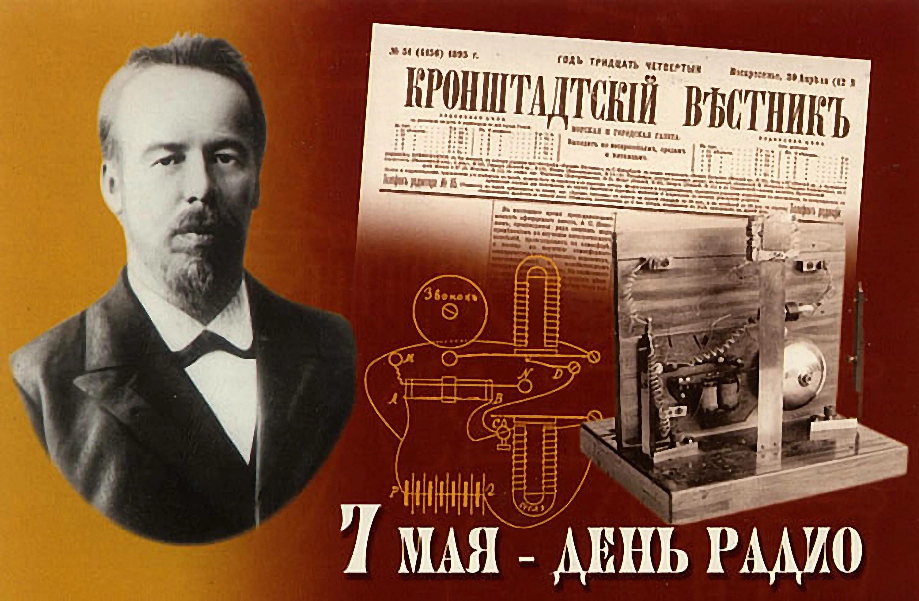 Радио тема дня. День радио. день радио картинки. с днем радио открытки. день радио картинки поздравления.