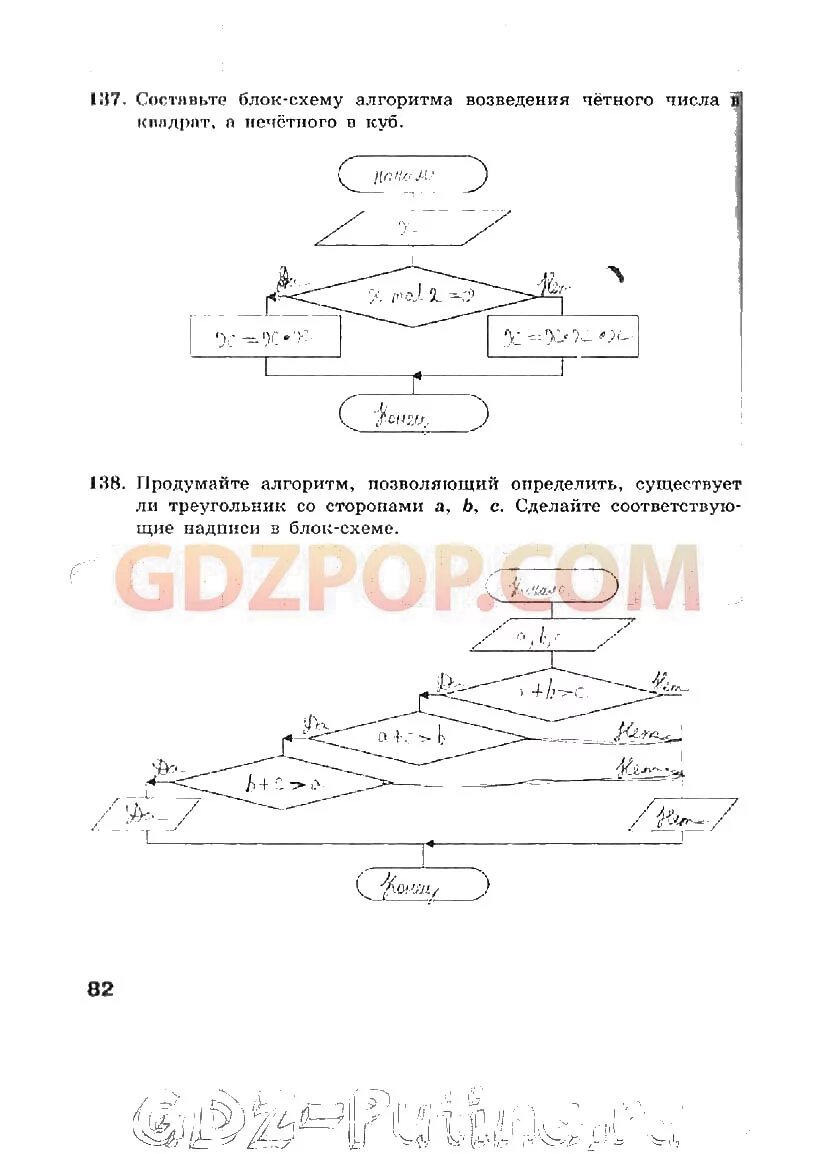 Составьте алгоритм возведения четного. Блок схема алгоритма возведения четного числа. заполните блок схему алгоритма возведения четного. блок-схема алгоритма возведения четного числа в квадрат. составьте блок схему алгоритм возведения четного числа в квадрат.