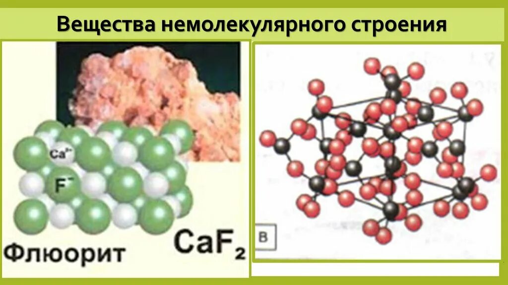 Средний молекулярные вещества. Кристаллические решетки веществ с немолекулярным строением. Вещества молекулярного и немолекулярного строения 7 класс. Кристаллическая решетка немолекулярного строения. Структура вещества.