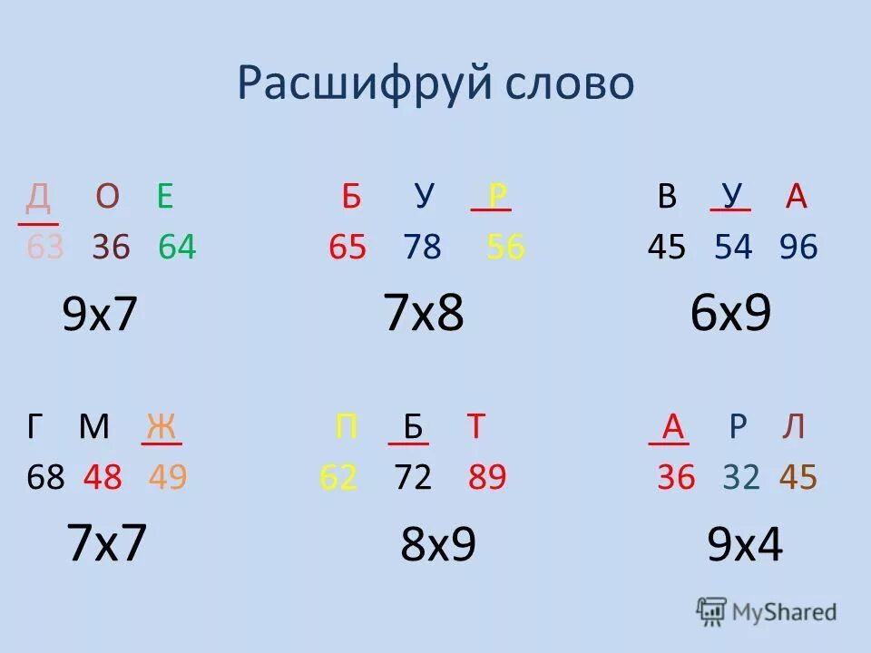 Расшифруйте лиц