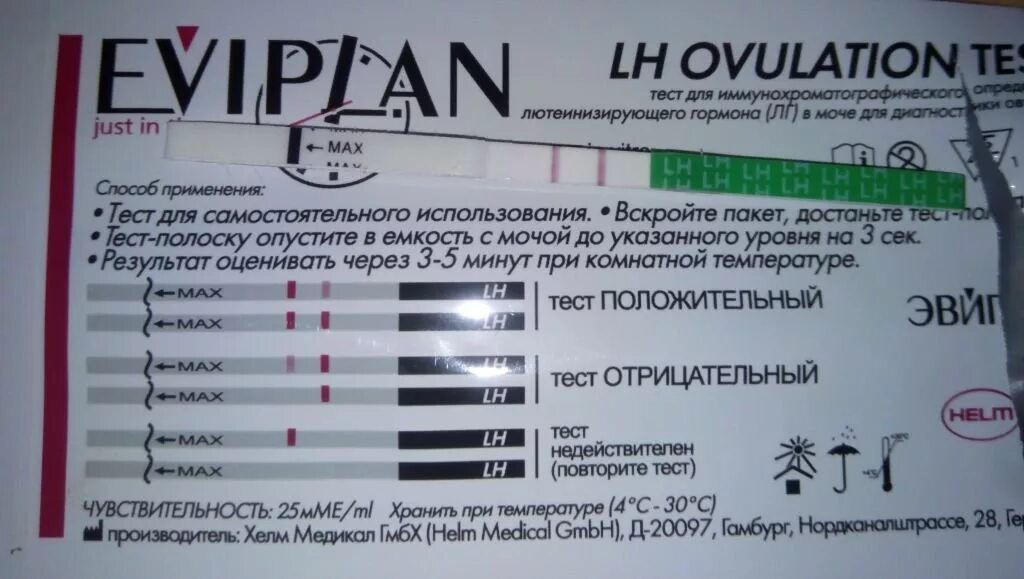 Сколько полосок показывает тест на овуляцию. Тест на овуляцию оценка результатов. тест на овуляцию инструкция. чувствительность теста на овуляцию. тест на овуляцию таблица.