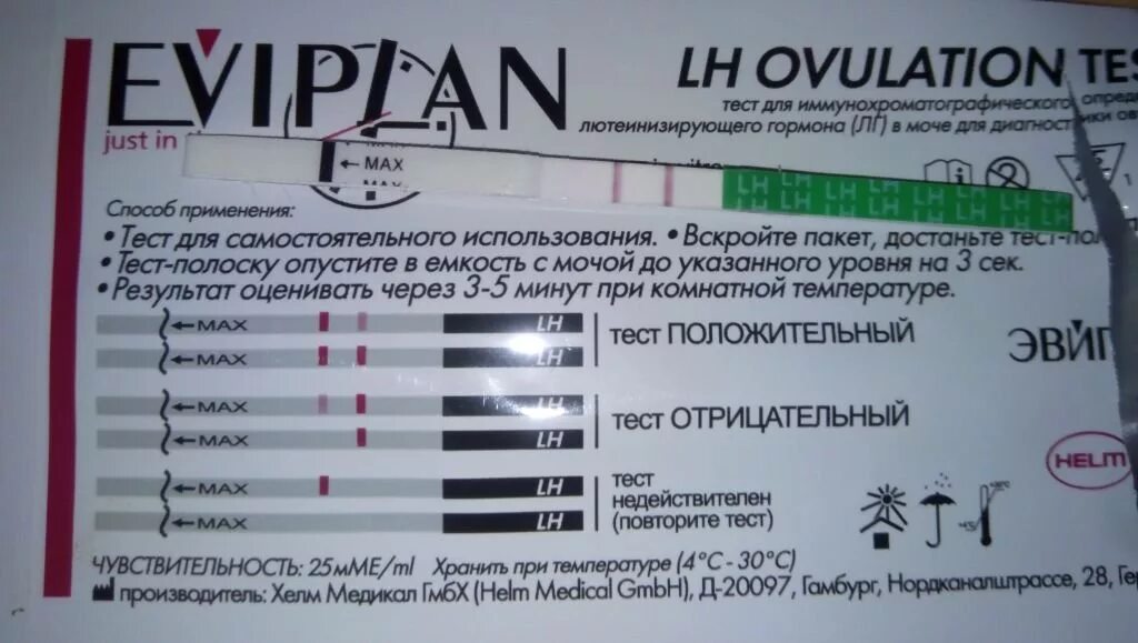 Применение теста на овуляцию. Тест на овуляцию. Тест на овуляцию Результаты. Тест полоски на овуляцию инструкция. Чувствительность теста на овуляцию.