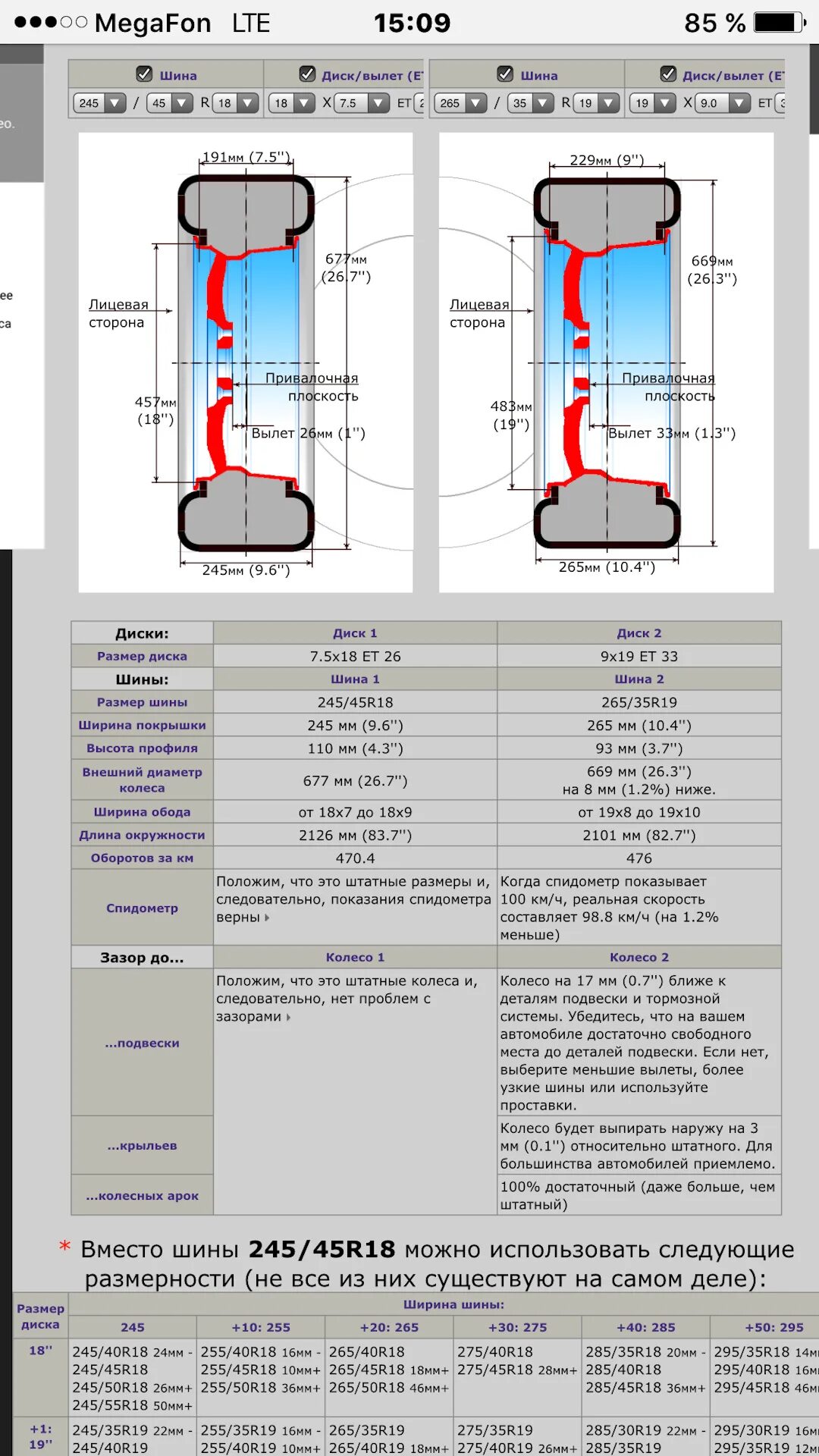 Размеры колеса 255 55 r16. Ширина дисков для резины 255 r20. Диаметр шины 255/50r19. Диаметр шины 265/60r18.