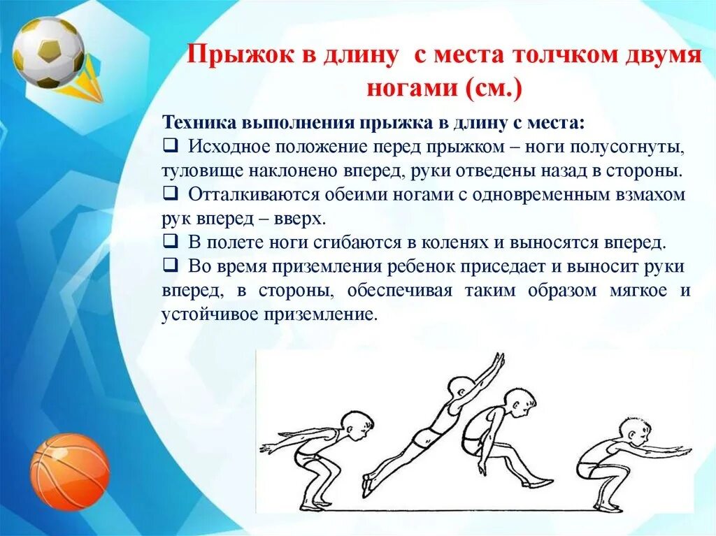 Подводящие упражнения для прыжка в длину. Техника прыжка в длину с места. Исходное положение при выполнении прыжка в длину с места. Опишите технику выполнения прыжка в длину с места. Прыжок в длину с места толчком двумя ногами.