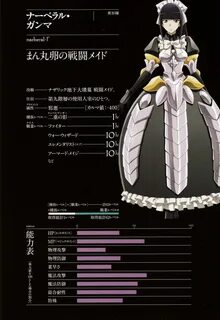 Overlord characters