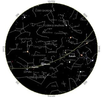 Созвездие северного полушария неба 7