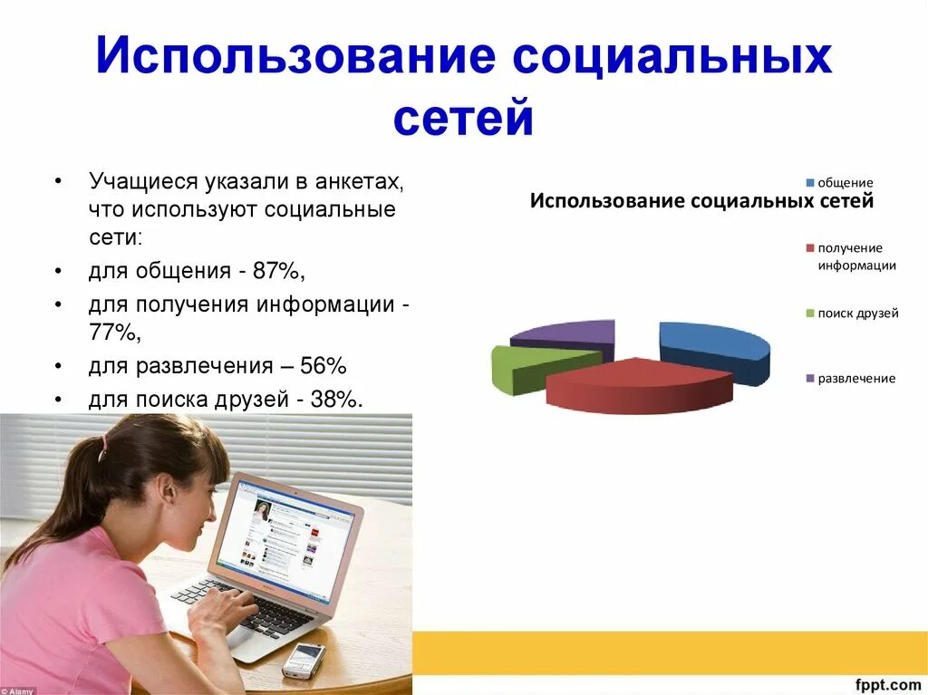 Социальные сети категории. Использование соц сетей. Мониторинг социальных сетей. Цели использования социальных сетей. Опрос влияние социальных сетей на подростков.