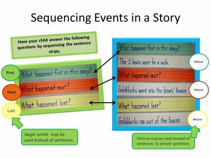 Key sentences