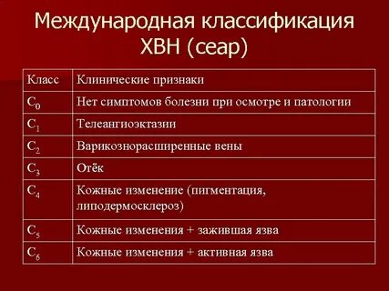 Сеар с1