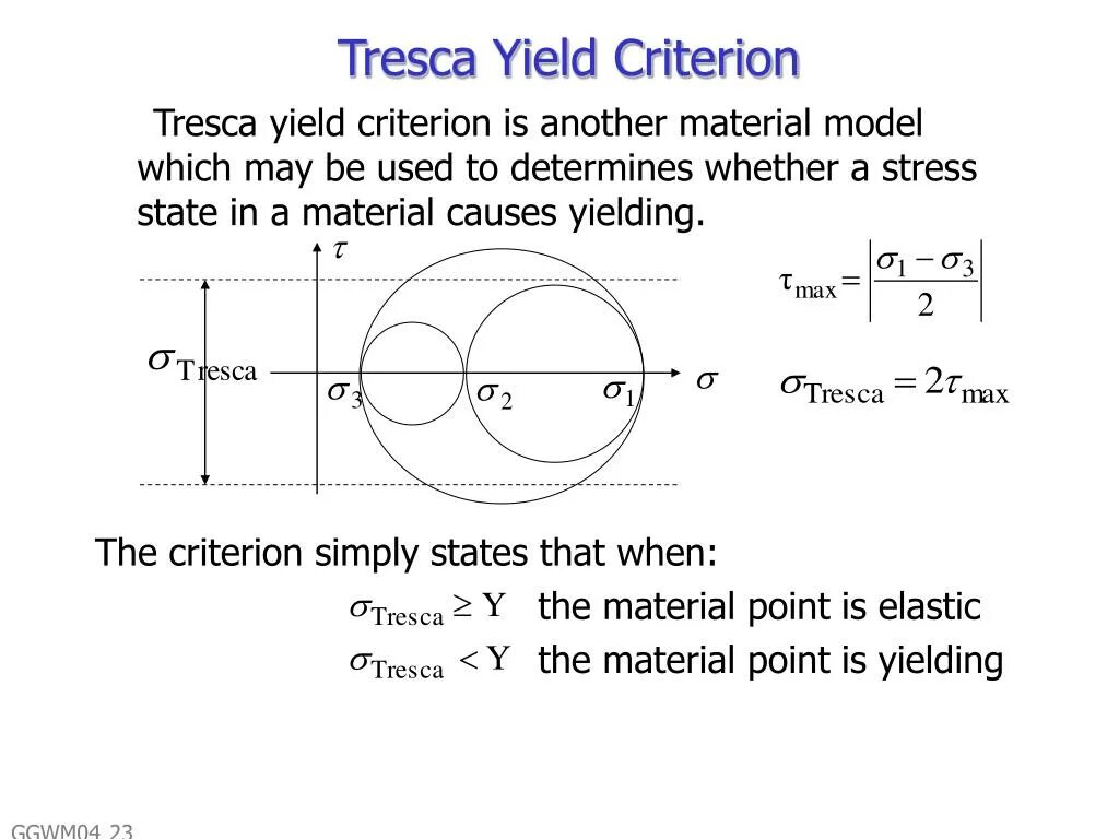 Infinite yield fe. Yield criteria. tresca shear. tresca модель поверхность пластичности. упражнение на criterion phenomenon.