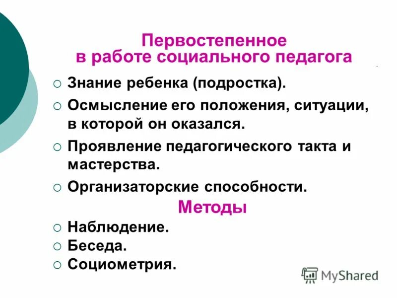 профессиональное мастерство социального педагога. профессиональное мастерство социального педагога. профессионально-личностное становление педагога. психолого-педагогическое самообразование педагога. специфика деятельности социального педагога.
