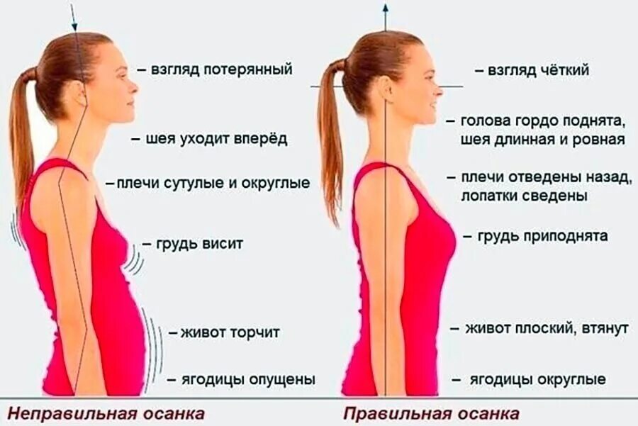 Выступающему самому должно быть