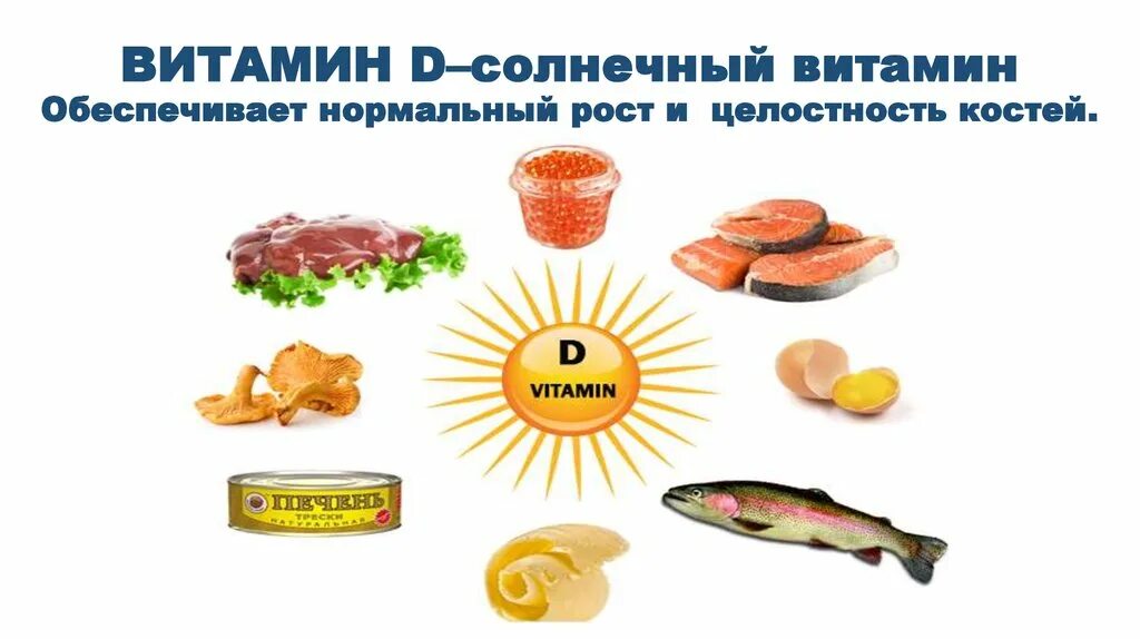 Польза д3 для организма. Витамин д3 Солнечный витамин. Выработка витамина д на солнце. Солнечный витамин д. Витамин д Солнечный витамин.