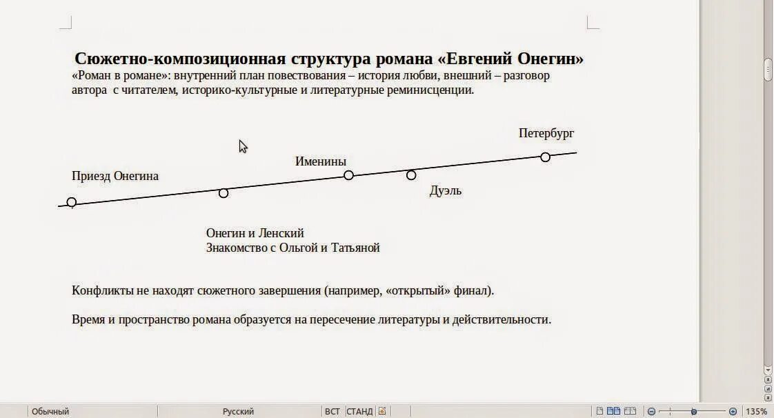 Какие сюжетные линии можно выделить в романе. Какие сюжетные линии можно выделить в романе
