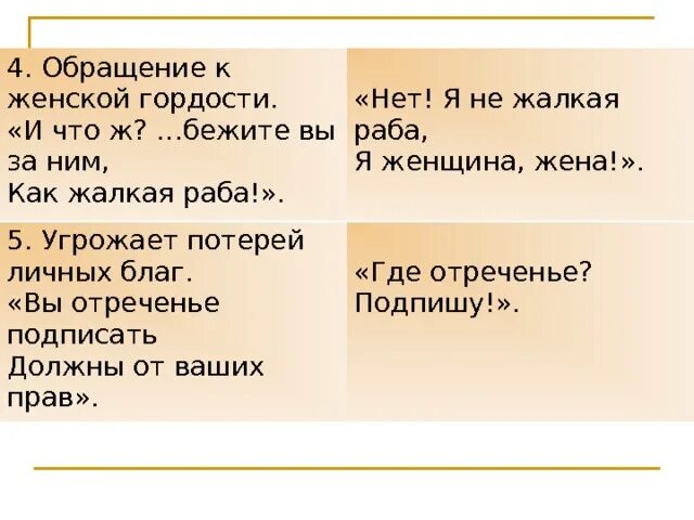 Обращение к женщине. Нет я не жалкая раба я женщина жена. Нет я не жалкая раба я женщина жена пускай горька моя судьба. Стихотворение нет я не жалкая раба я женщина жена. Жальче как правильно