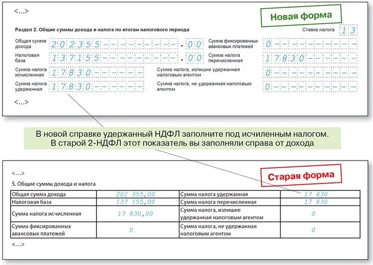 Сумма дохода с начала налогового периода