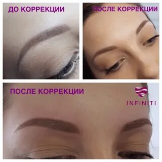 Коррекция через месяц