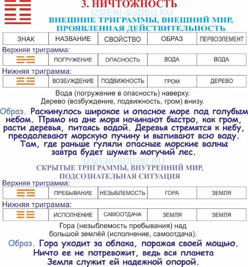 книга перемен 35. гексаграммы и цзин. гексаграмма кунь. 35 гексаграмма и цзин. книга перемен гексаграммы 35.
